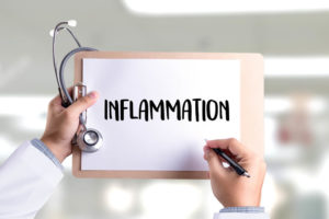 Inflammation & Weight Gain