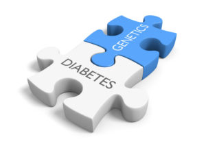 Genetics Factor In To Developing Type 2 Diabetes