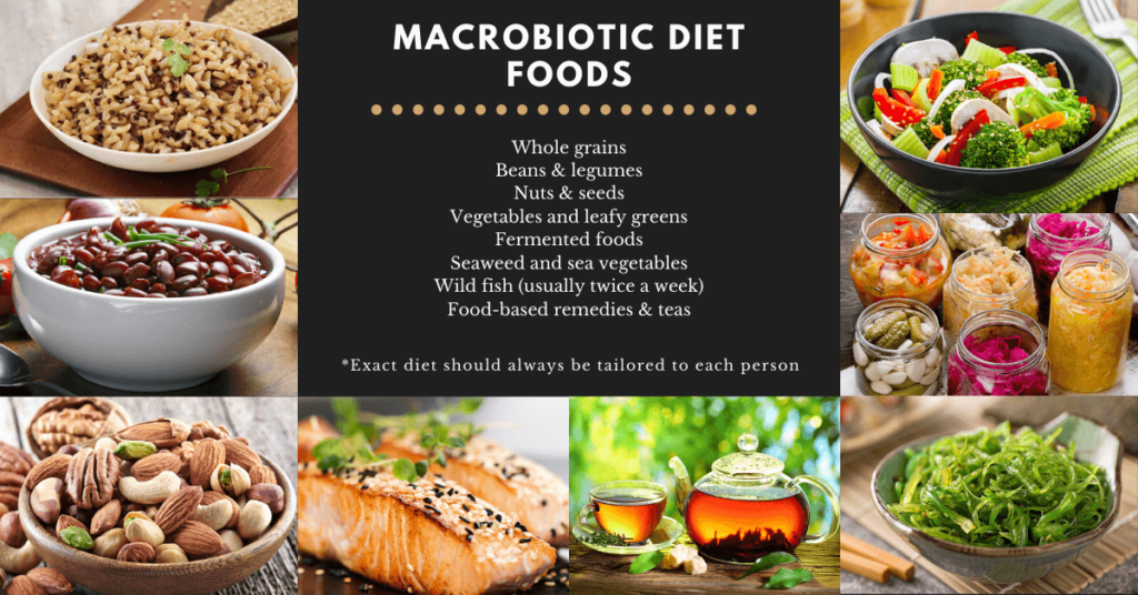 Macrobiotic Diet Foods to Eat