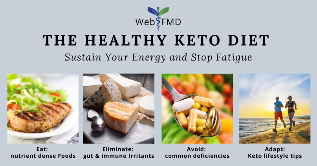 The Healthy Keto Diet Explained - How to Sustain Your Energy and Stop Fatigue